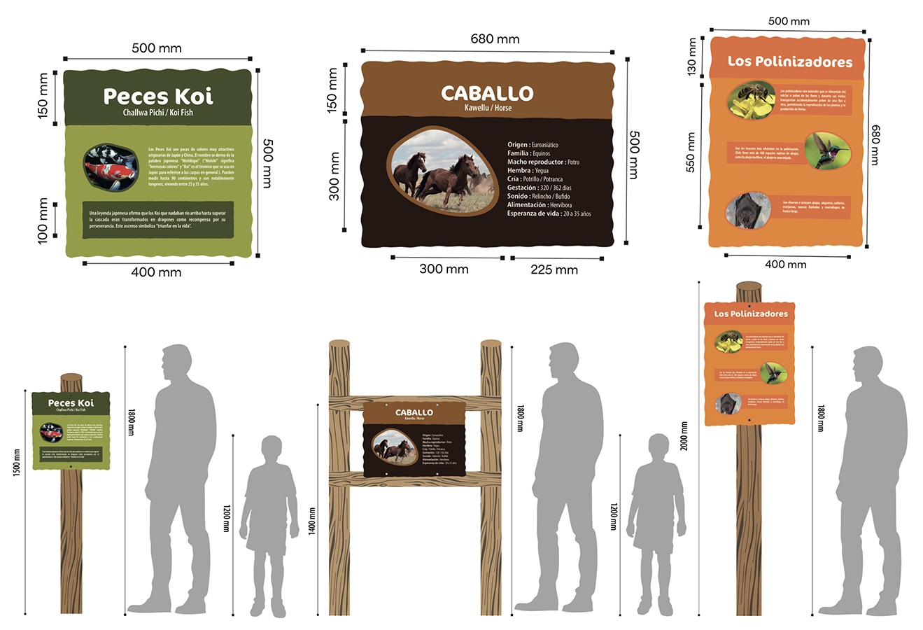Señalética para Granja Educativa de Lonquén