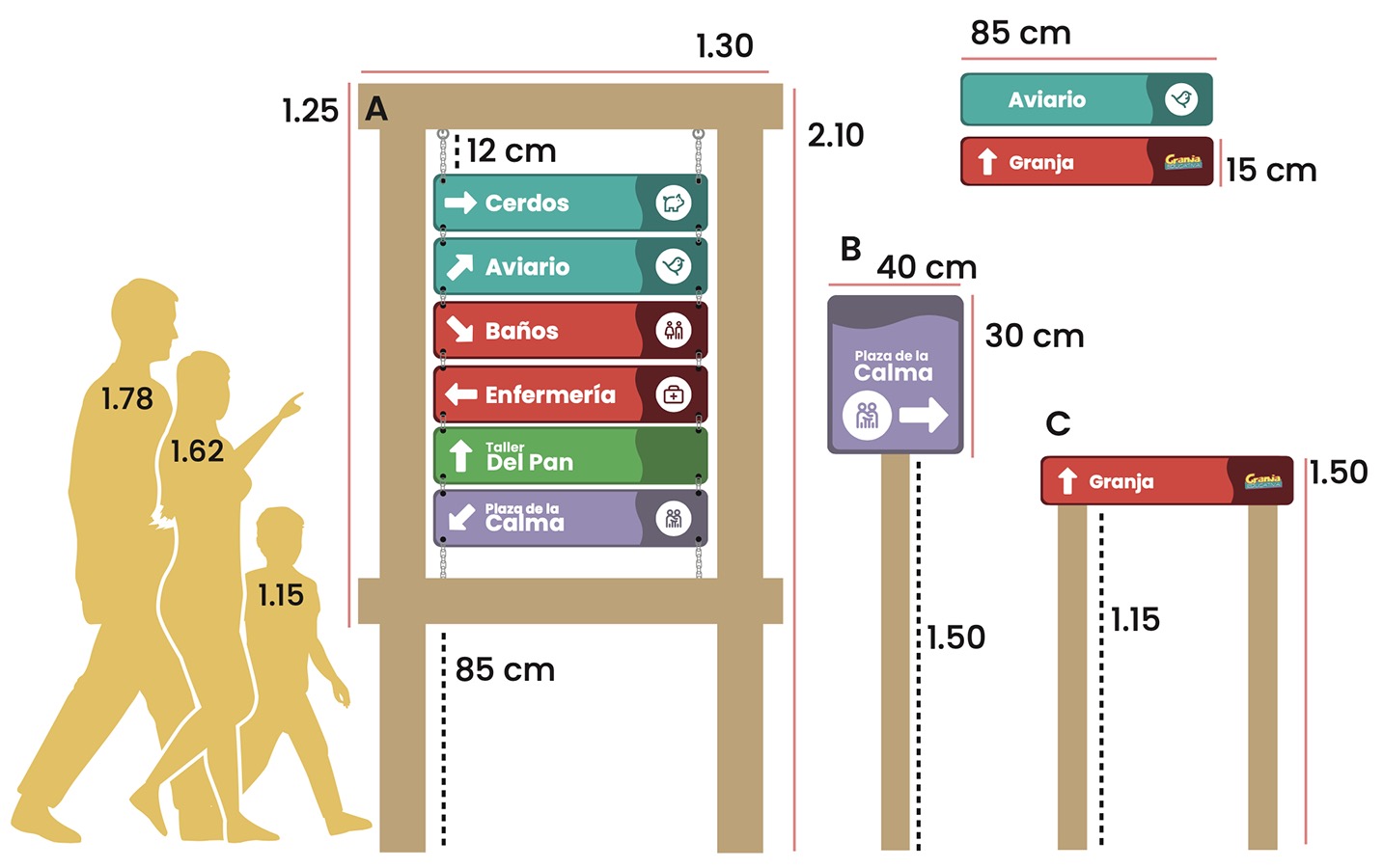 Señalética para Granja Educativa de Lonquén