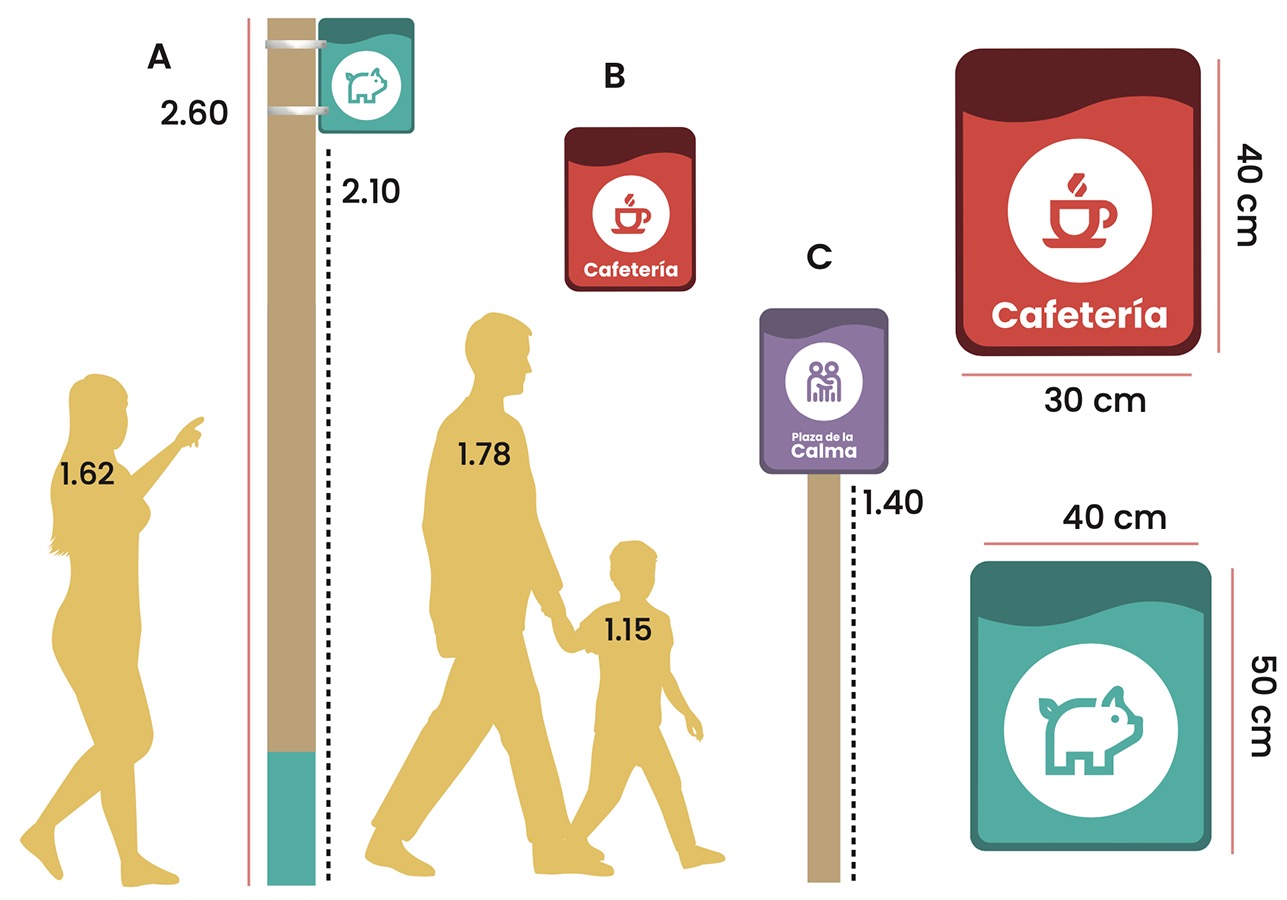 Señalética para Granja Educativa de Lonquén
