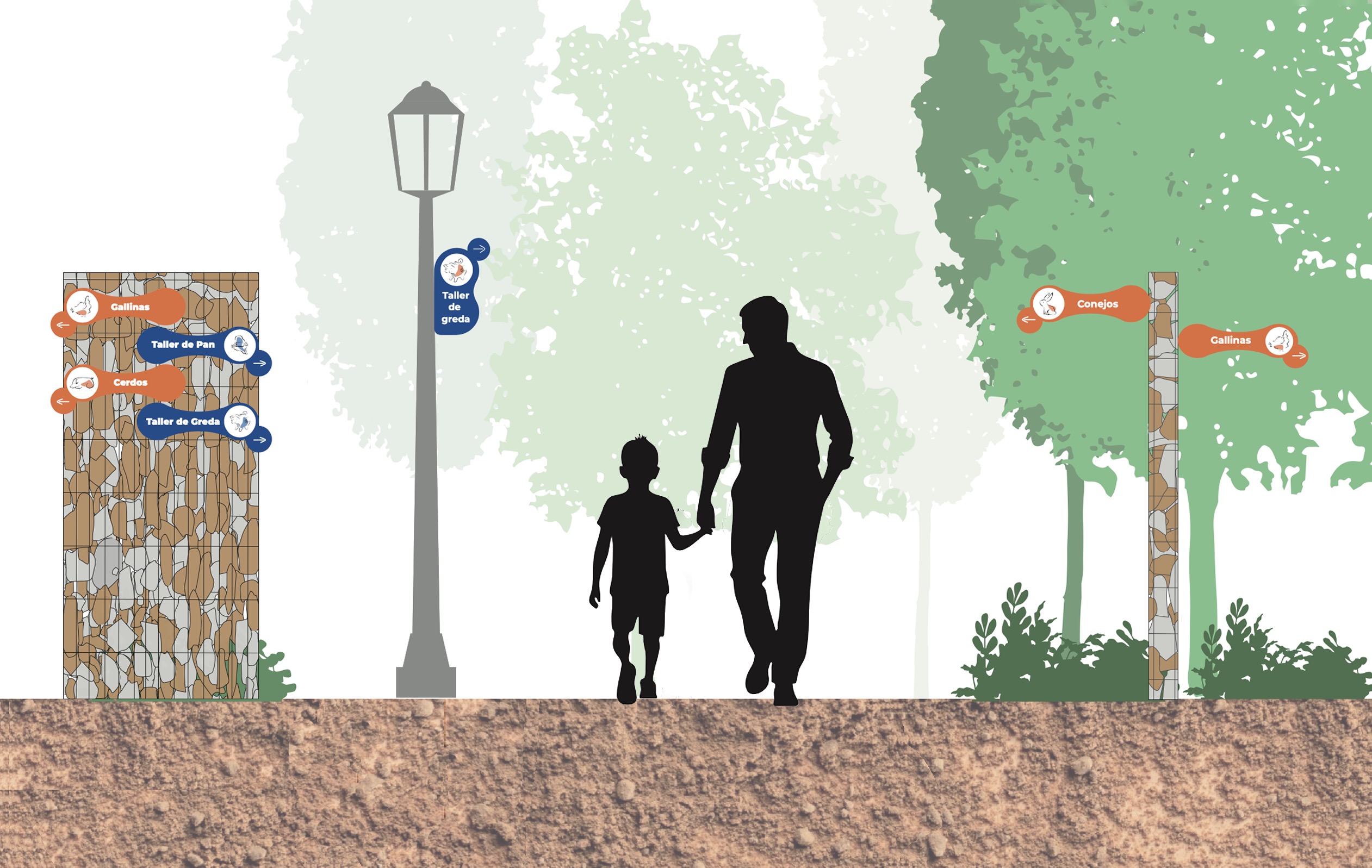 Señalética para Granja Educativa de Lonquén