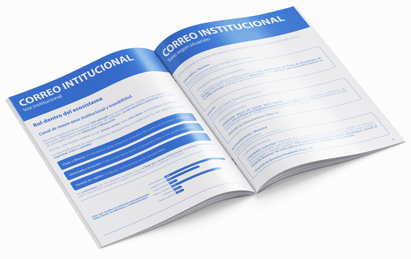 Mejora Comunicaciones Duoc UC Casa Central