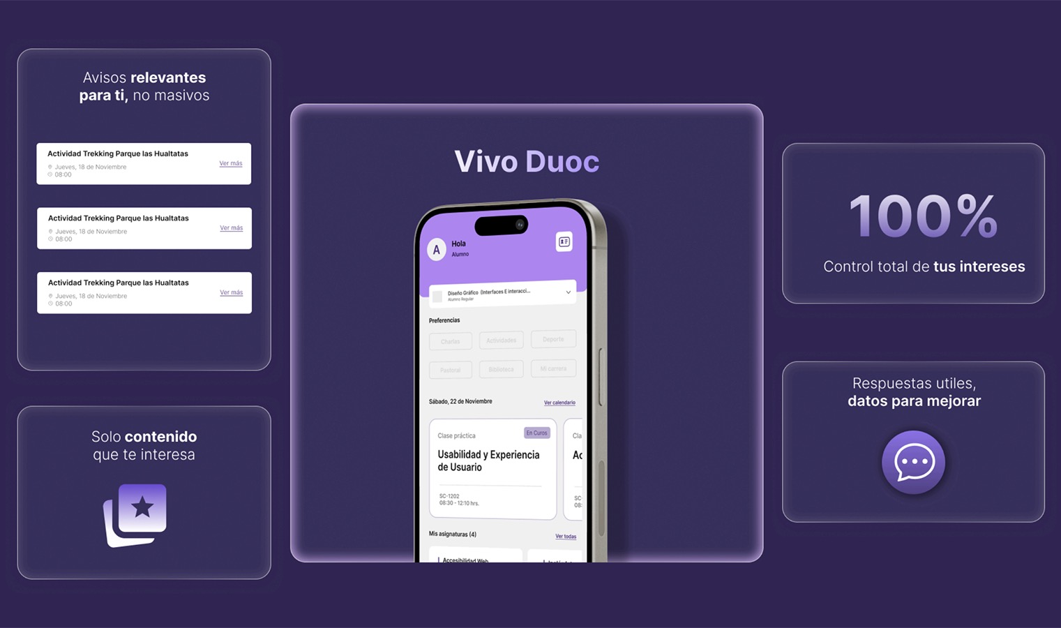 Mejora Comunicaciones Duoc UC Casa Central