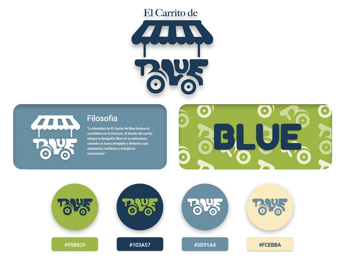 Mejorando la Vida de las Personas UX y Scrum