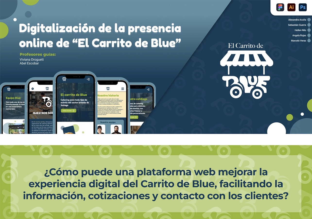 Mejorando la Vida de las Personas UX y Scrum