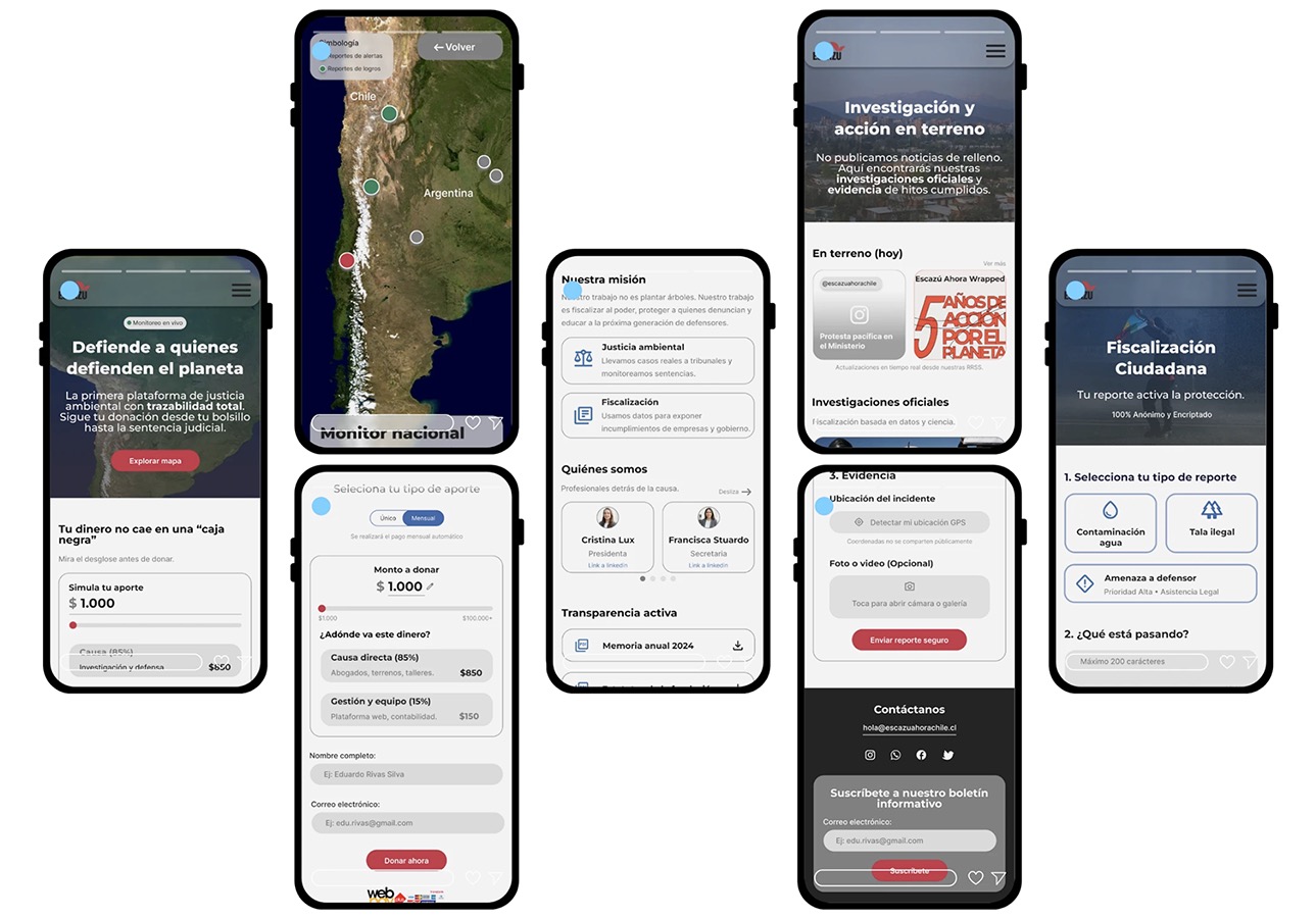 Mejorando la Vida de las Personas UX y Scrum