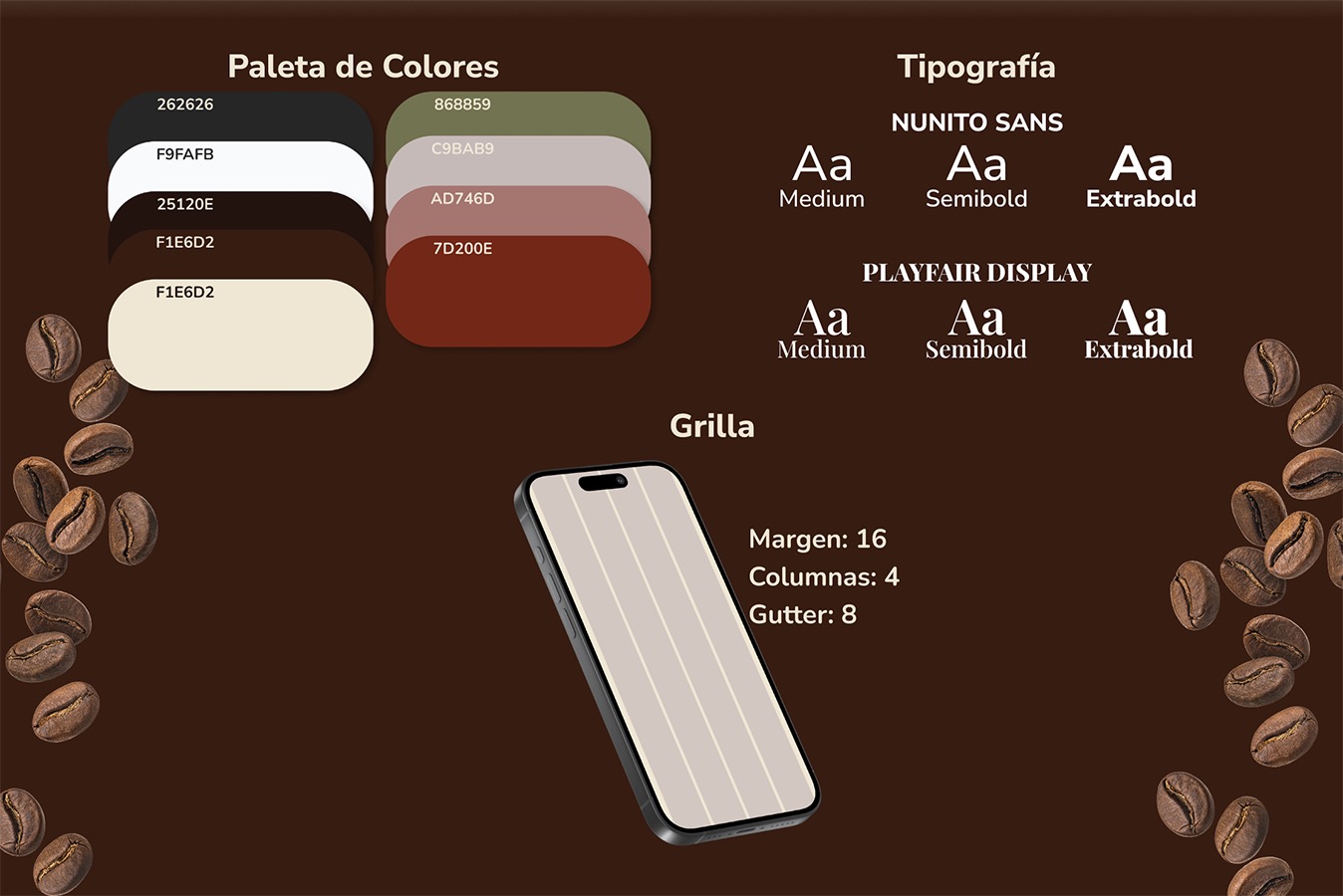 Mejorando la Vida de las Personas UX y Scrum