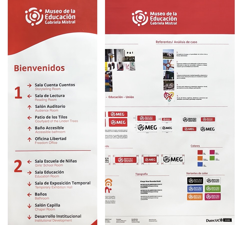 Diseño de Identidad y Señalética Museo de la Educación Gabriela Mistral