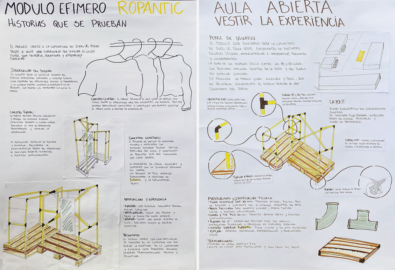 ROPANTIC SHOW Moda Circular – Diseñando Experiencias Efímeras