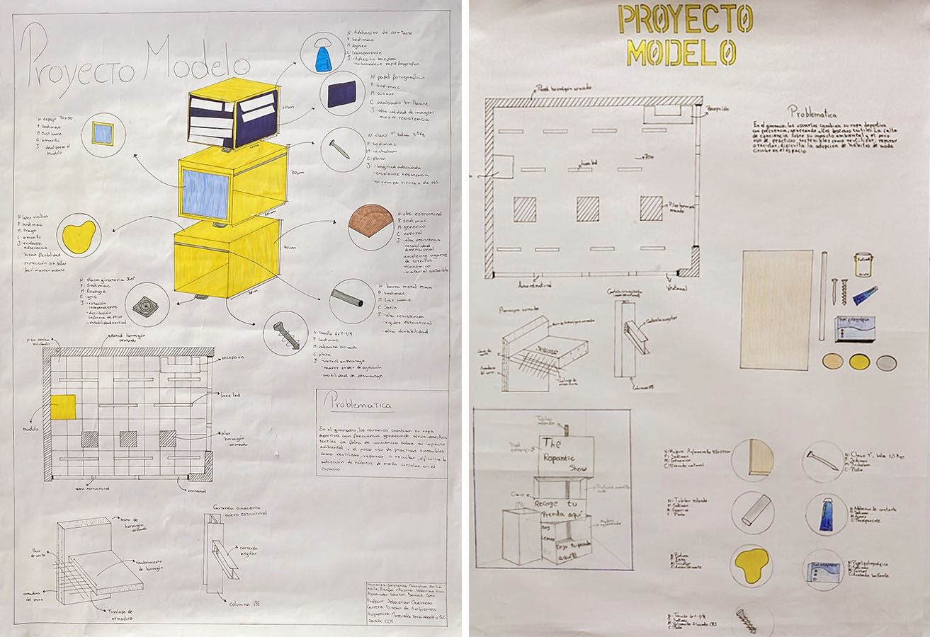 ROPANTIC SHOW Moda Circular – Diseñando Experiencias Efímeras