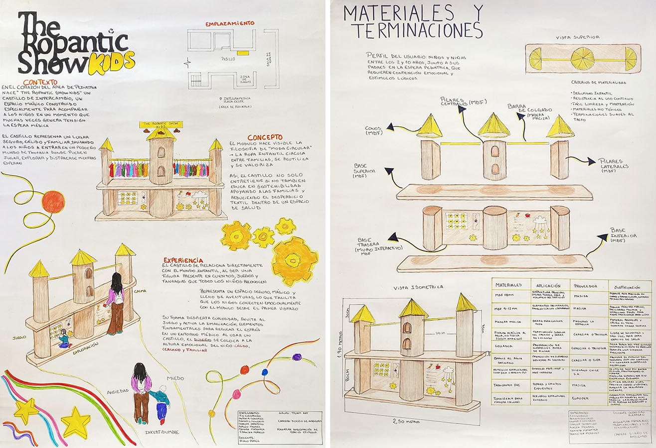 ROPANTIC SHOW Moda Circular – Diseñando Experiencias Efímeras