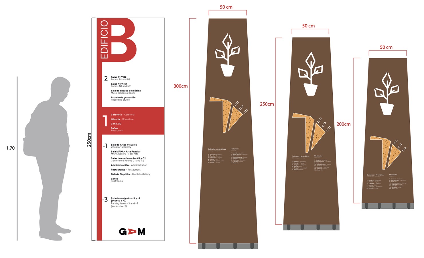 Sistema Señalético para Centro Cultural Gabriela Mistral GAM