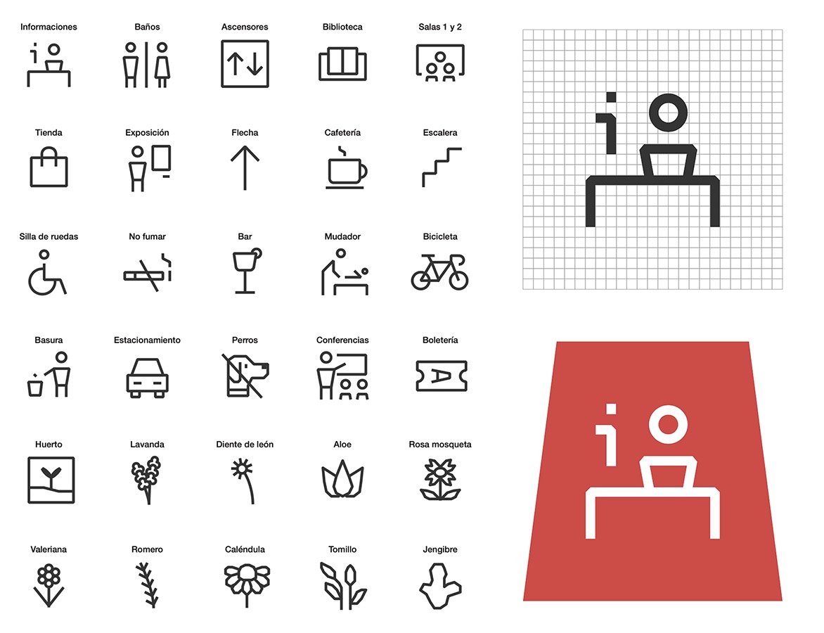 Sistema Señalético para Centro Cultural Gabriela Mistral GAM