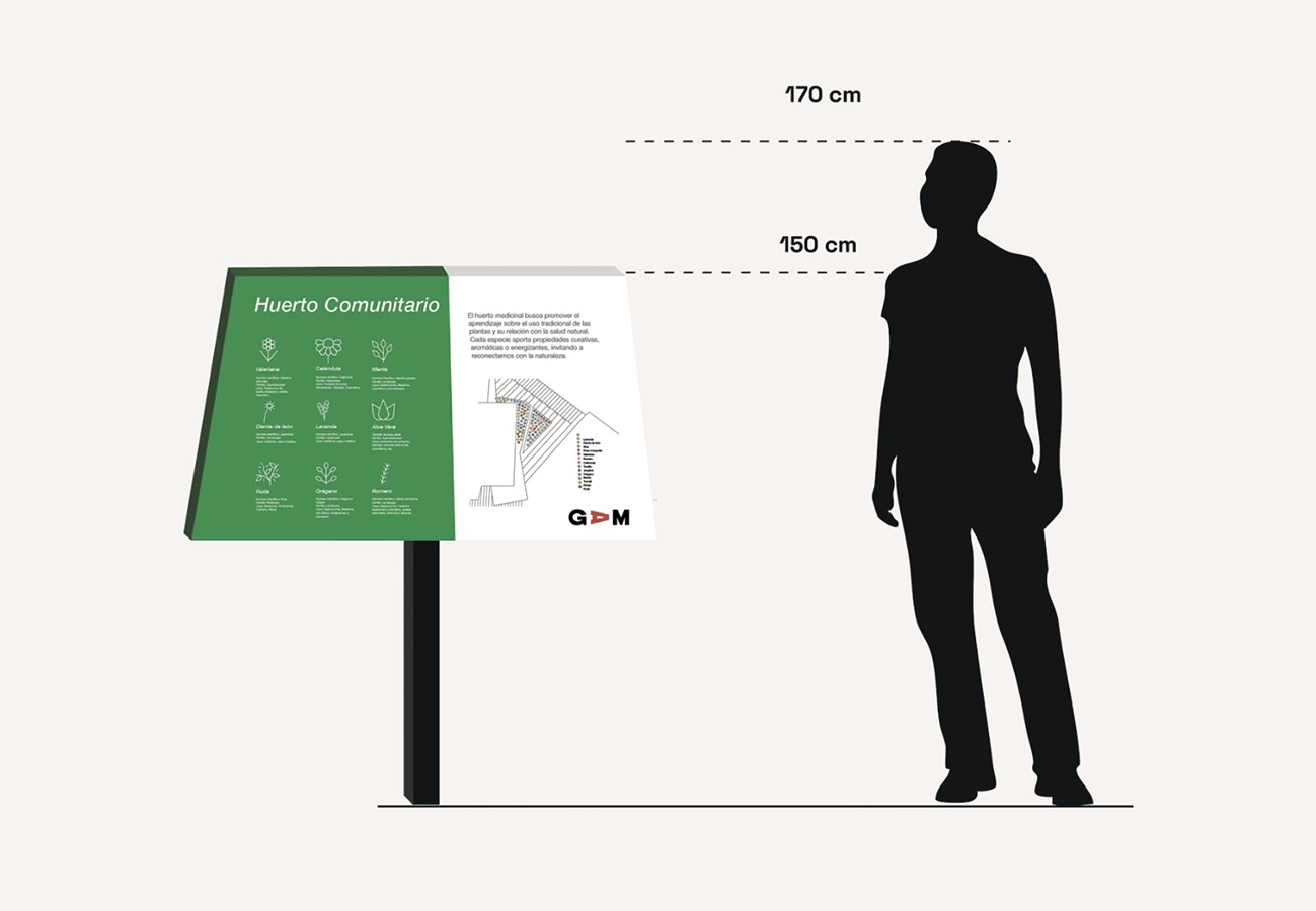 Sistema Señalético para Centro Cultural Gabriela Mistral GAM