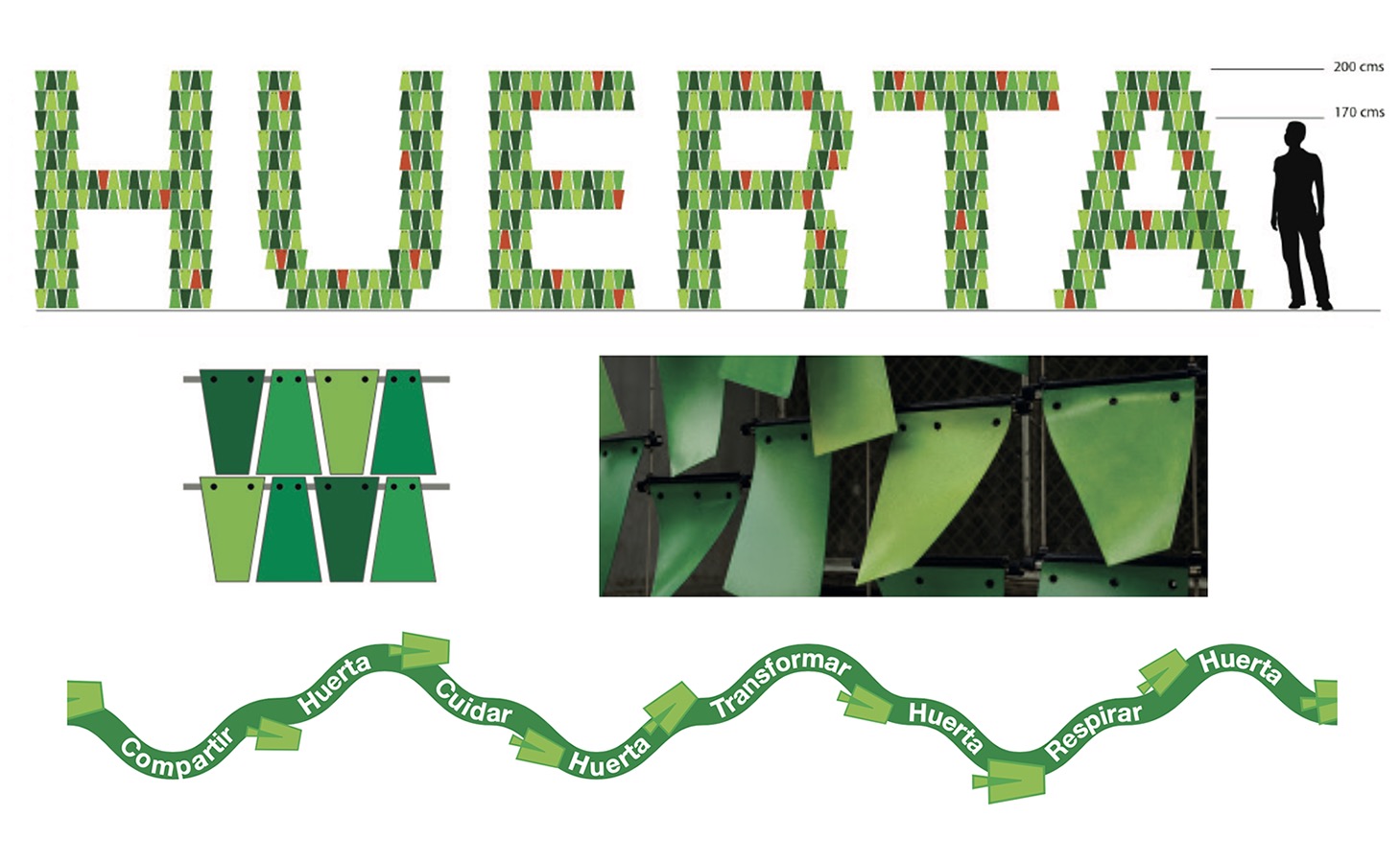 Sistema Señalético para Centro Cultural Gabriela Mistral GAM