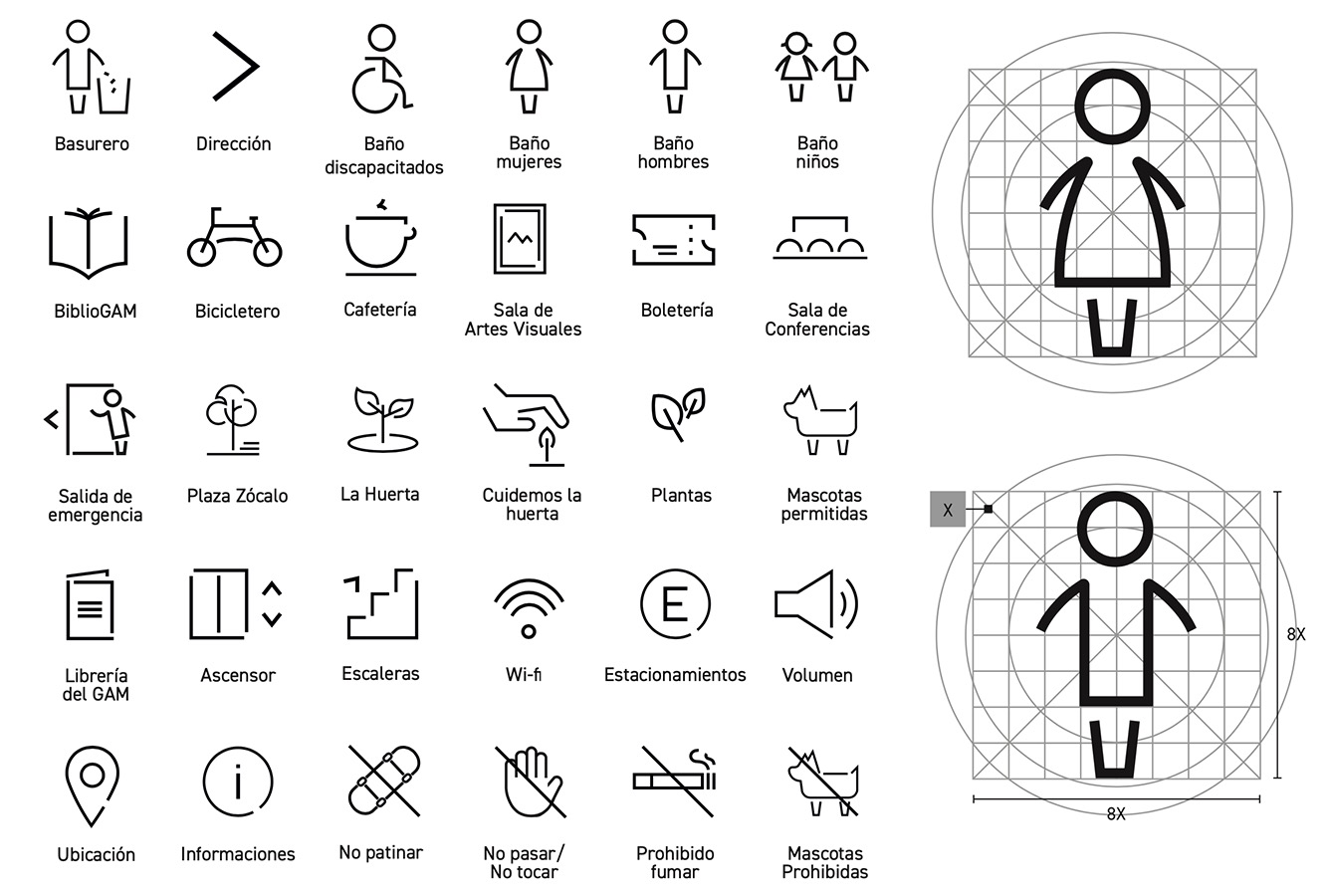 Sistema Señalético para Centro Cultural Gabriela Mistral GAM