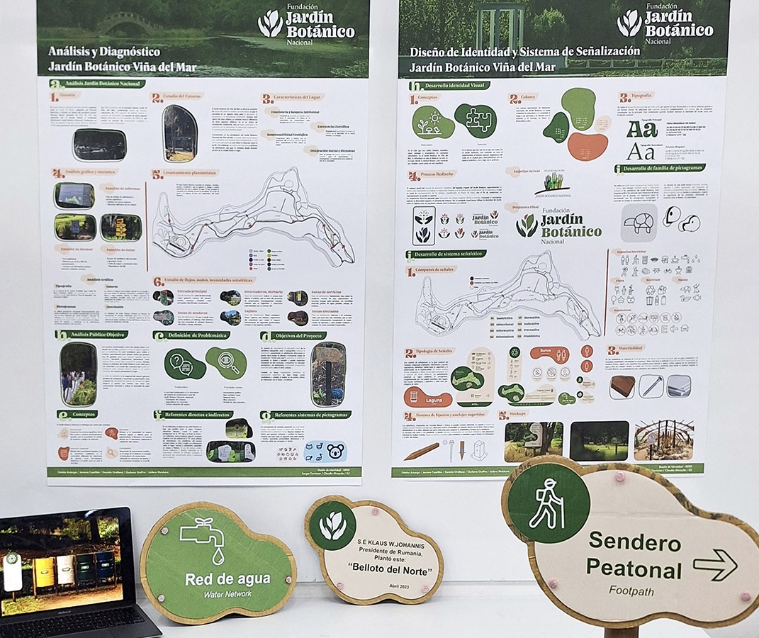 Diseño de Marca + Sistema Señalización Jardín Botánico Nacional Viña del Mar