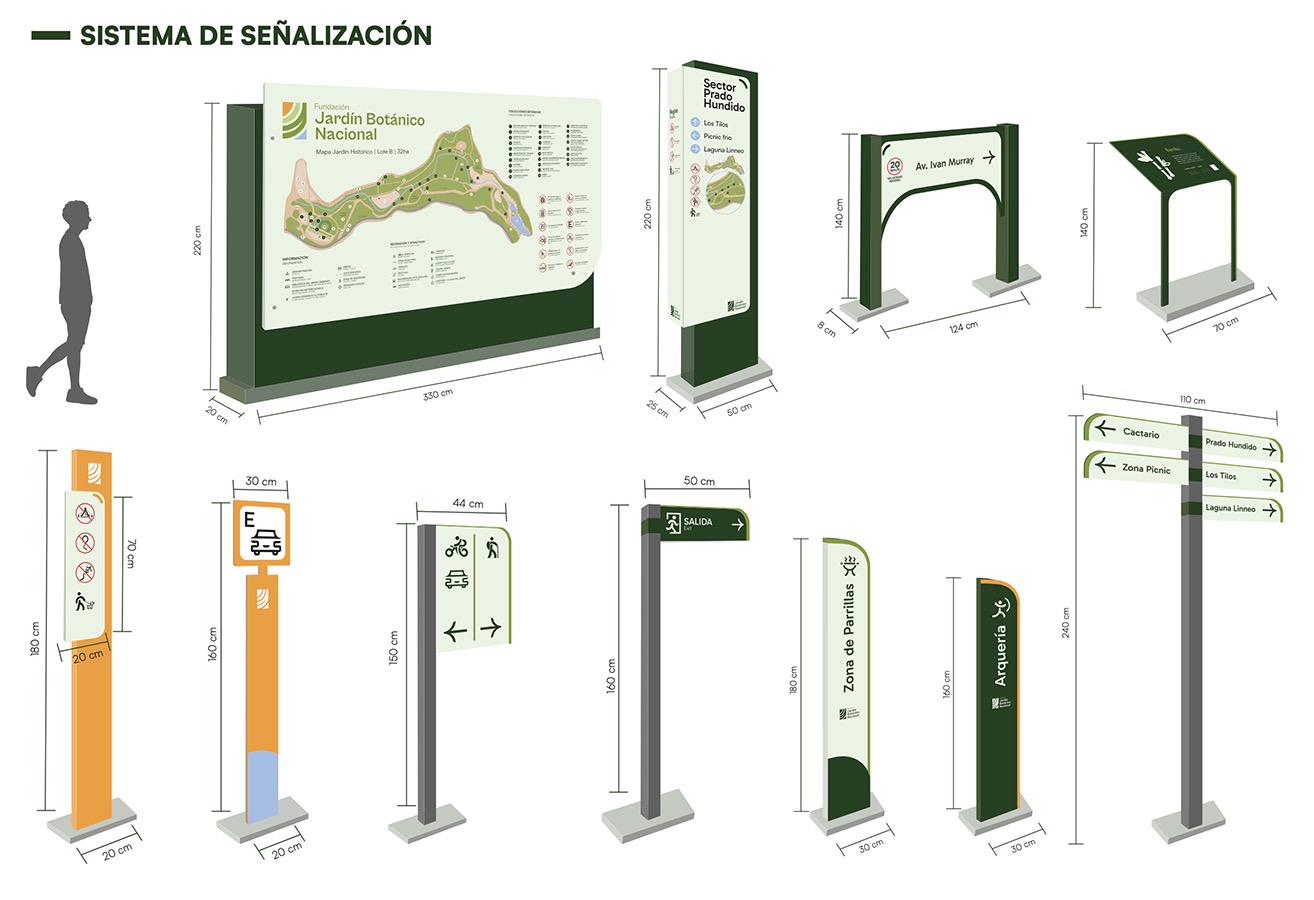 Diseño de Marca + Sistema Señalización Jardín Botánico Nacional Viña del Mar