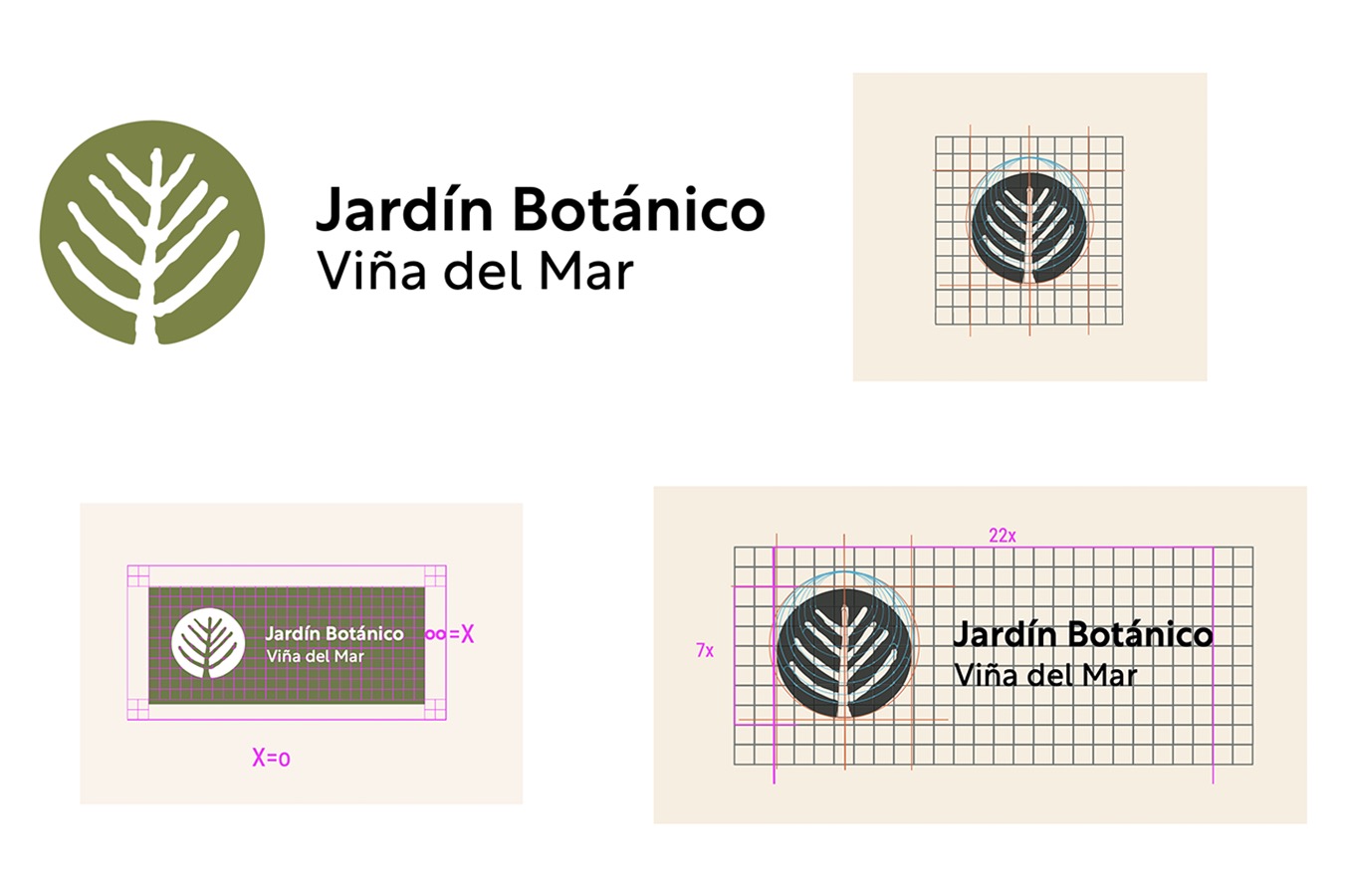 Diseño de Marca + Sistema Señalización Jardín Botánico Nacional Viña del Mar