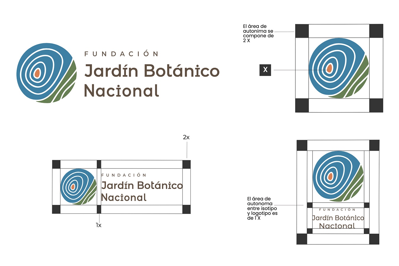 Diseño de Marca + Sistema Señalización Jardín Botánico Nacional Viña del Mar