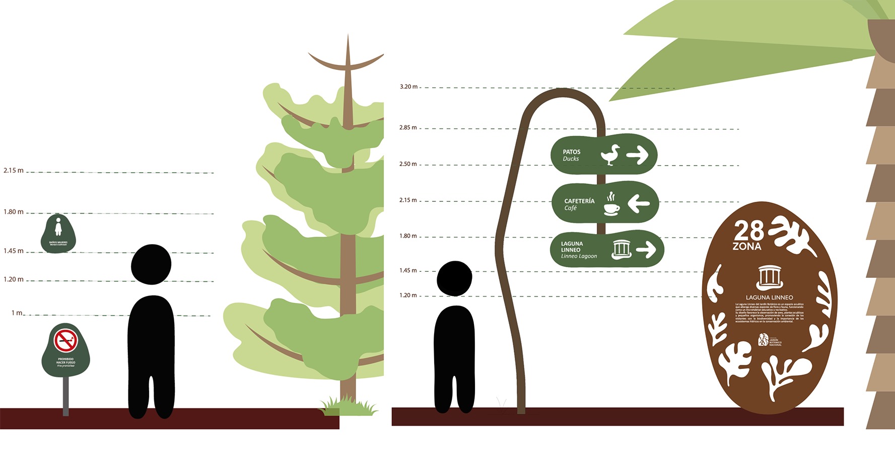 Diseño de Marca + Sistema Señalización Jardín Botánico Nacional Viña del Mar
