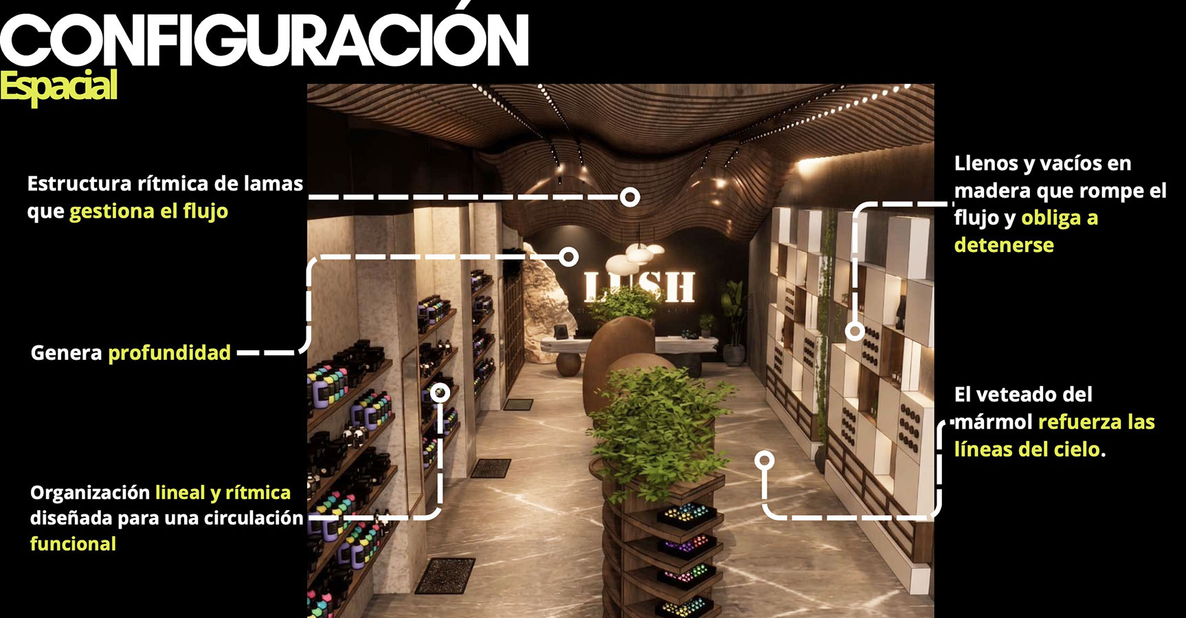 Escenografías Funcionales – TVN