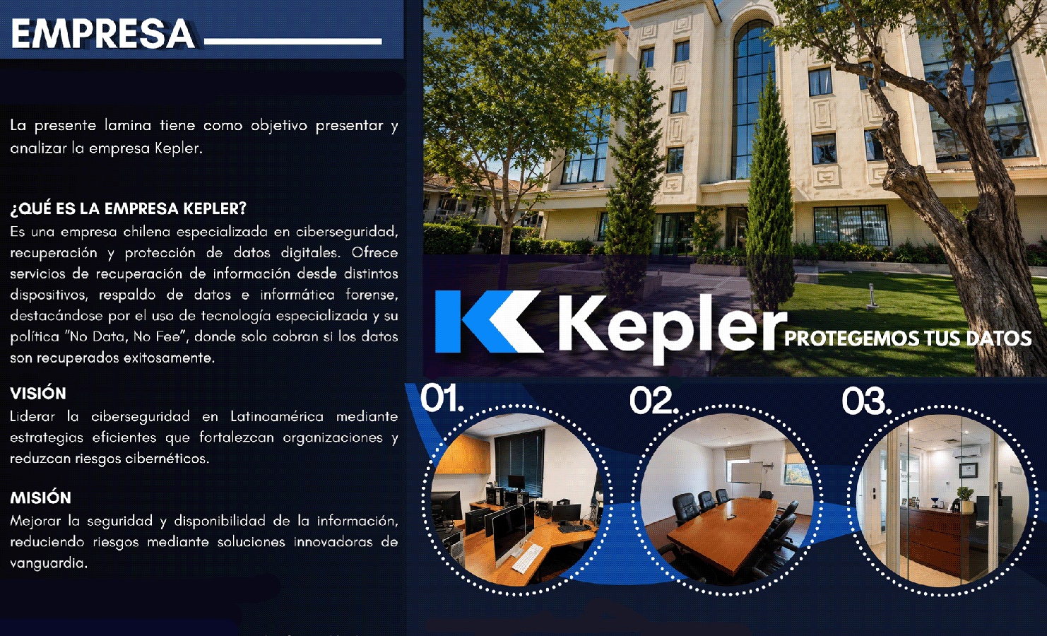 Rediseño Oficinas y Showroom Kepler