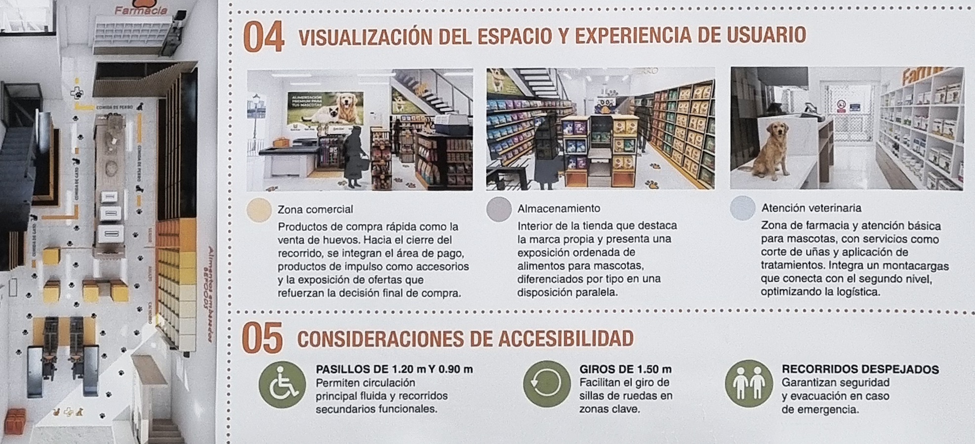 Propuestas Espaciales y Funcionales para Pymes y Emprendedores