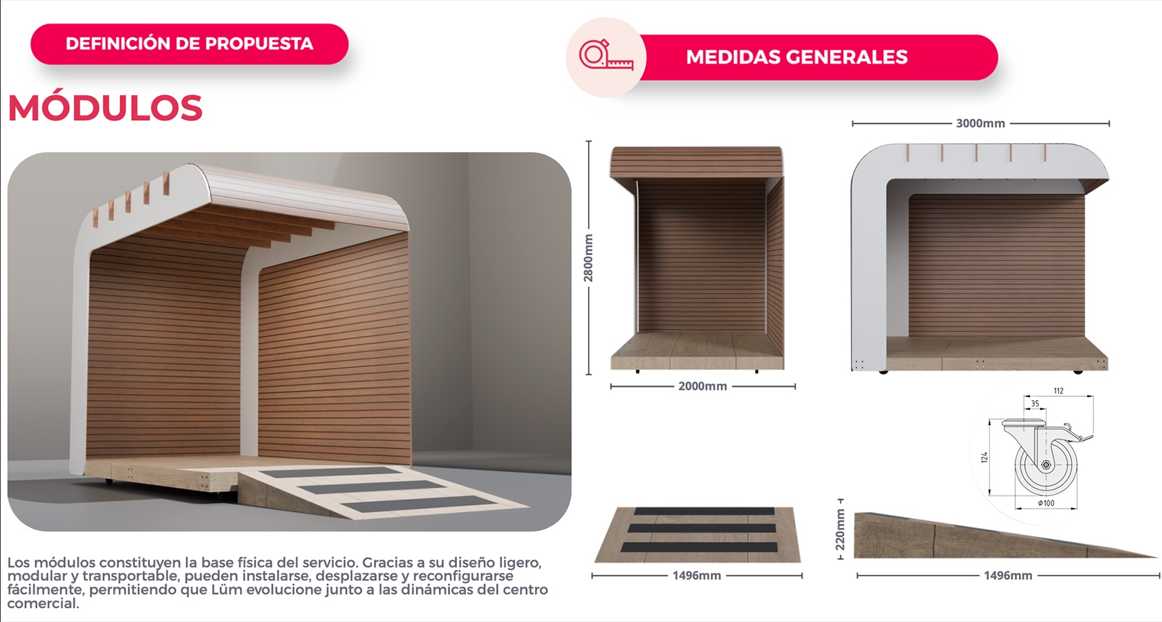Acercando al Adulto Mayor a los Centros Comerciales