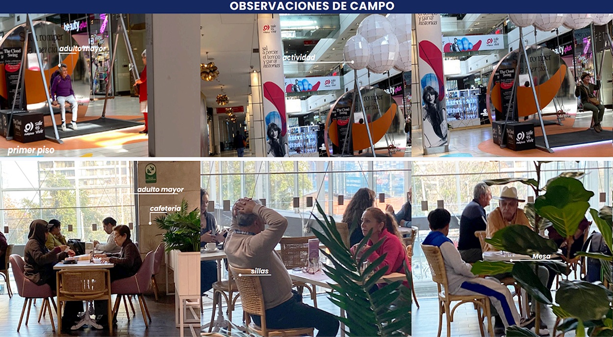 Acercando al Adulto Mayor a los Centros Comerciales
