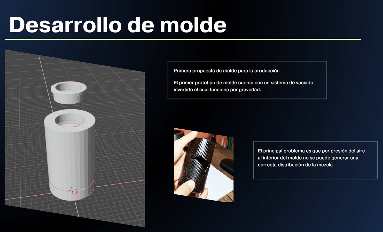 Concurso Innova Sostenible