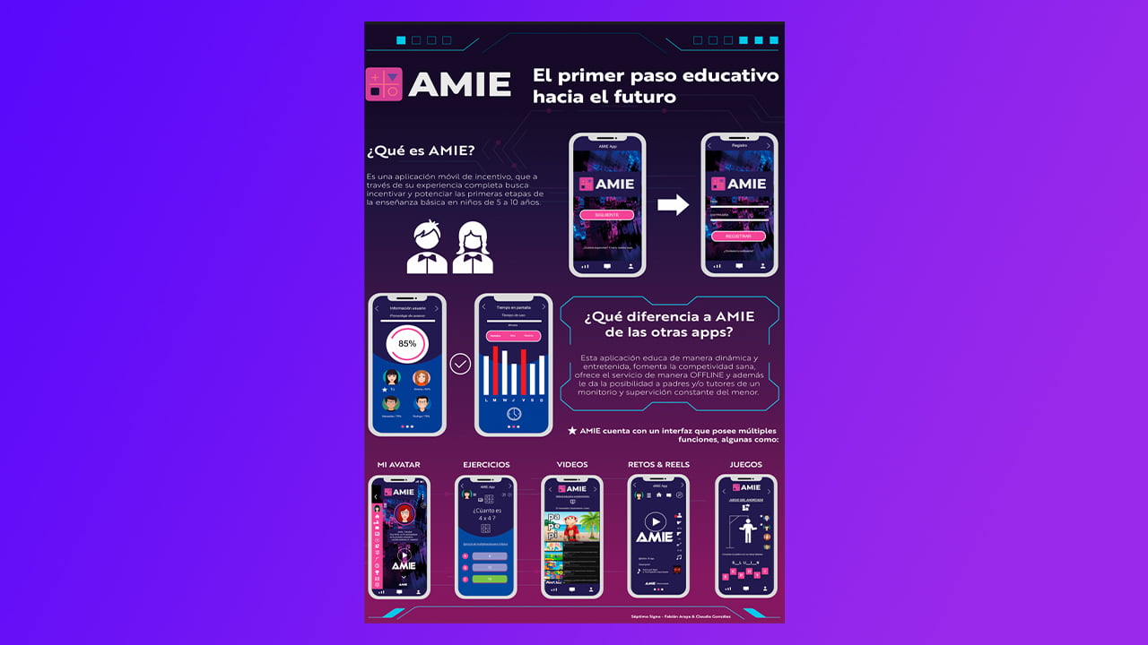 AMIE