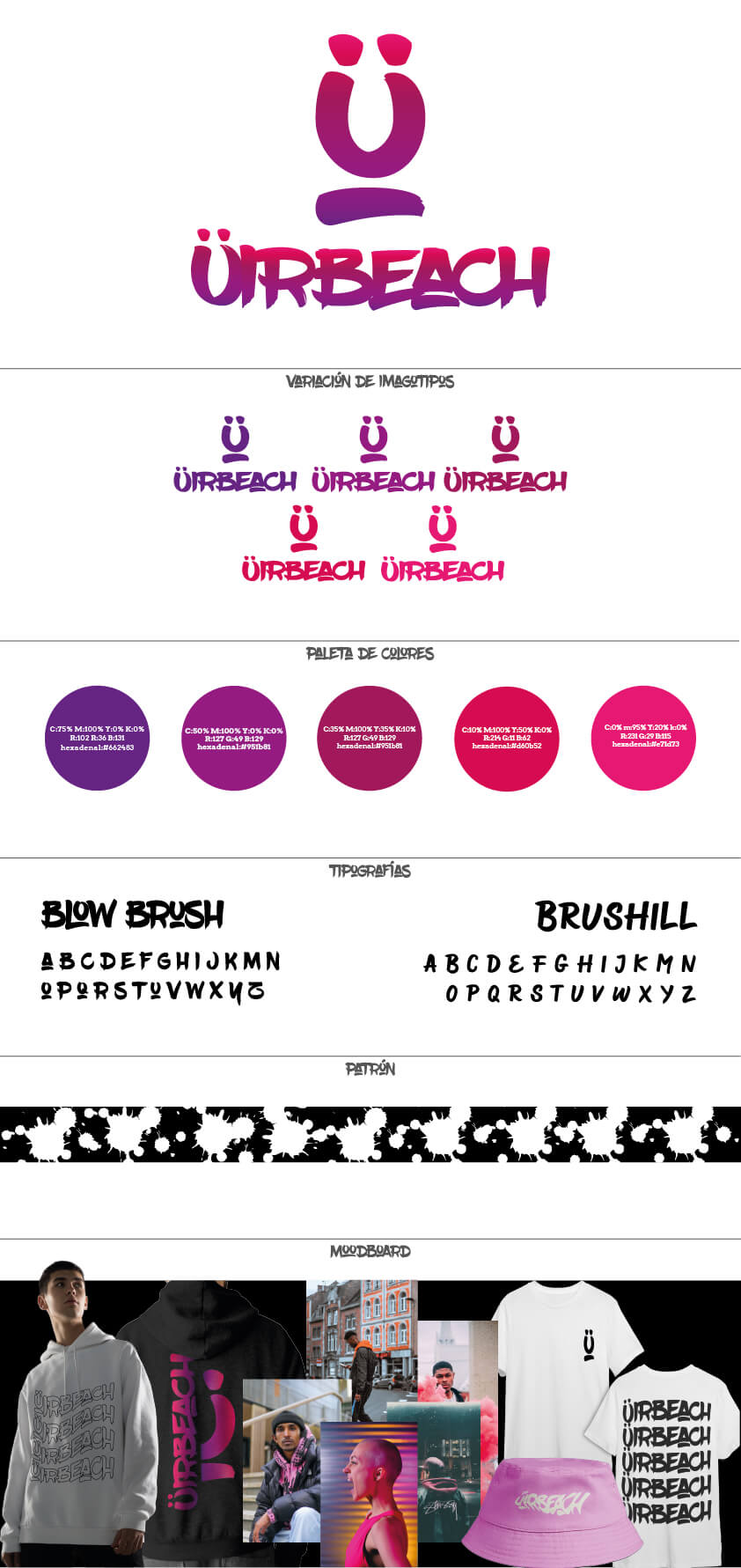 üirbeach