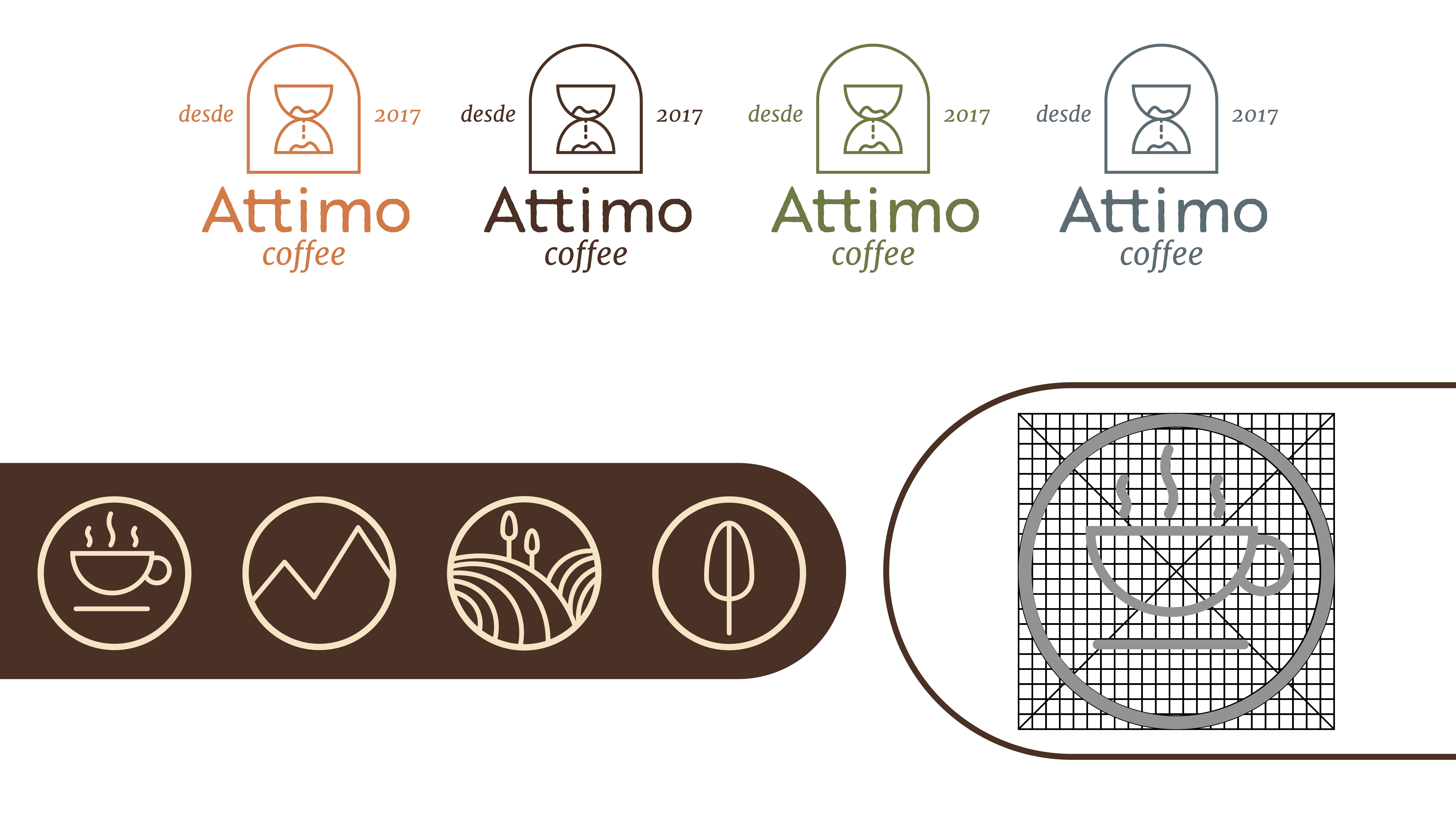 Attimo Coffee