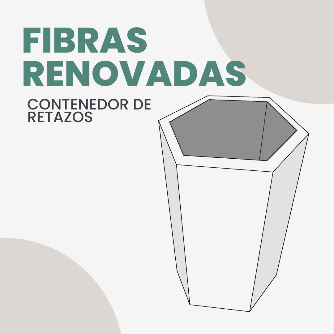 Fibras Renovadas