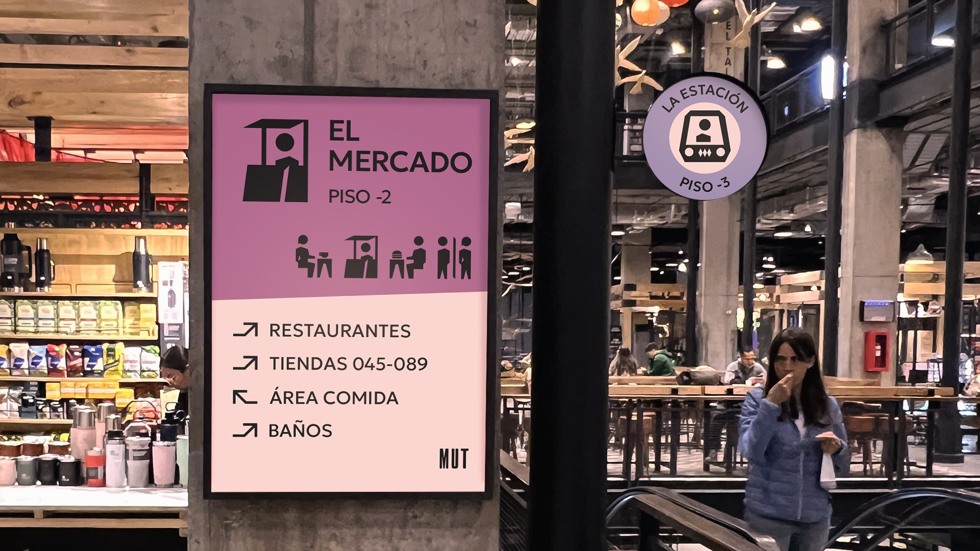 ¿Y dónde está el baño? – Proyecto de Sistema Señalético en MUT
