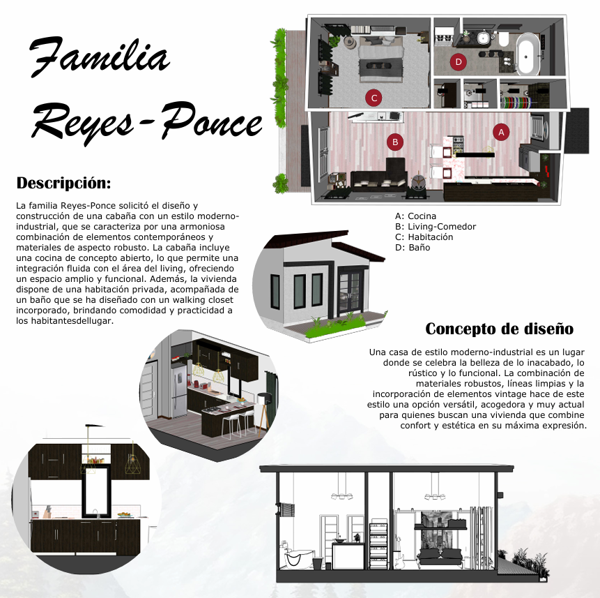Familia Reyes-Ponce