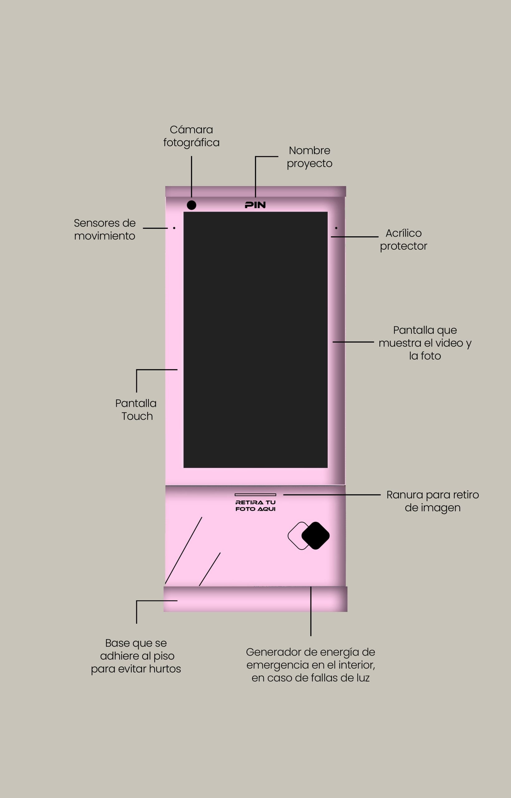 Proyecto PIN