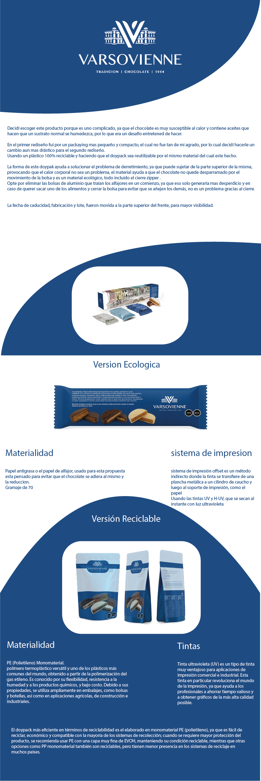 Alfajores Varsovienne