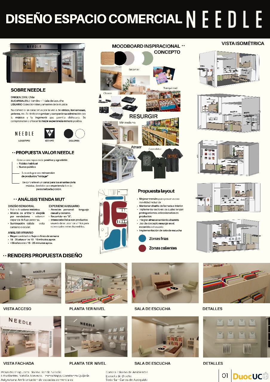 Diseño Espacio Comercial – NEEDLE