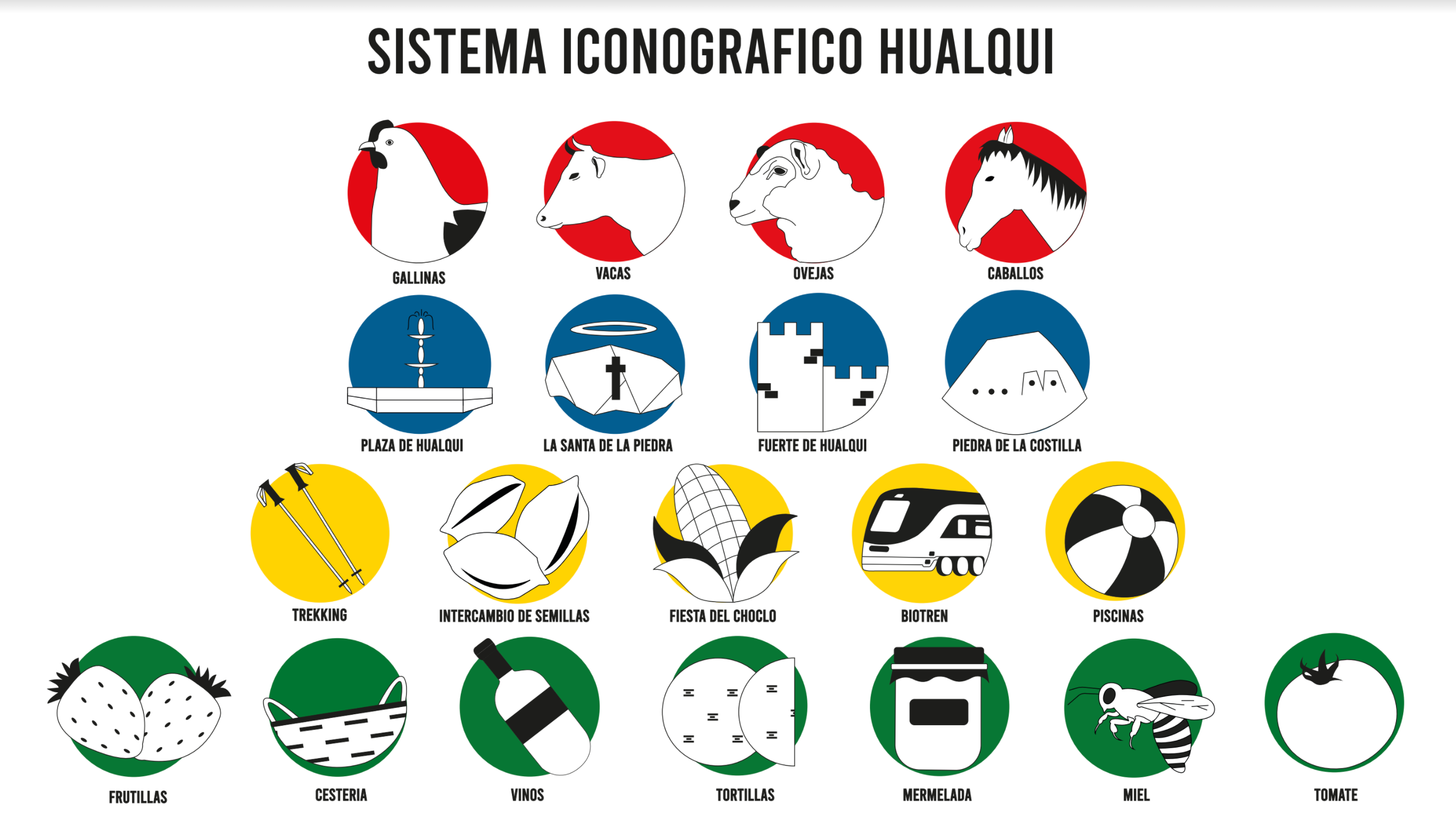 Hualqui iconográfico