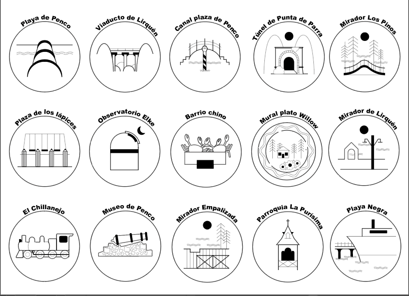 Sistema de íconos para comuna de Penco-Lirquén